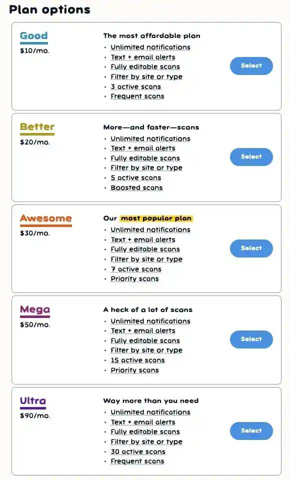 Monthly pricing plans from Campnab